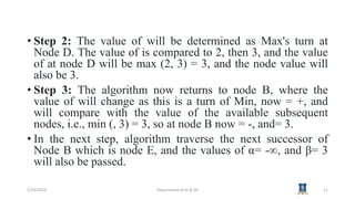 • Step 2: The value of will be determined as Max's turn at
Node D. The value of is compared to 2, then 3, and the value
of at node D will be max (2, 3) = 3, and the node value will
also be 3.
• Step 3: The algorithm now returns to node B, where the
value of will change as this is a turn of Min, now = +, and
will compare with the value of the available subsequent
nodes, i.e., min (, 3) = 3, so at node B now = -, and= 3.
• In the next step, algorithm traverse the next successor of
Node B which is node E, and the values of α= -∞, and β= 3
will also be passed.
1/24/2024 Department of AI & DS 11
 