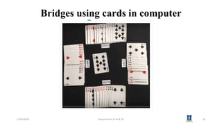 Bridges using cards in computer
1/24/2024 Department of AI & DS 10
 