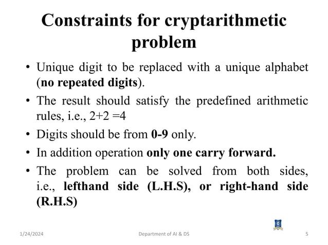 AI3391 Artificial intelligence Session 22 Cryptarithmetic problem.pptx