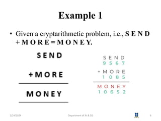 AI3391 Artificial intelligence Session 22 Cryptarithmetic problem.pptx
