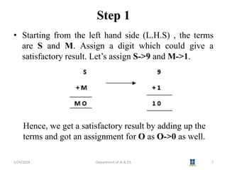 AI3391 Artificial intelligence Session 22 Cryptarithmetic problem.pptx