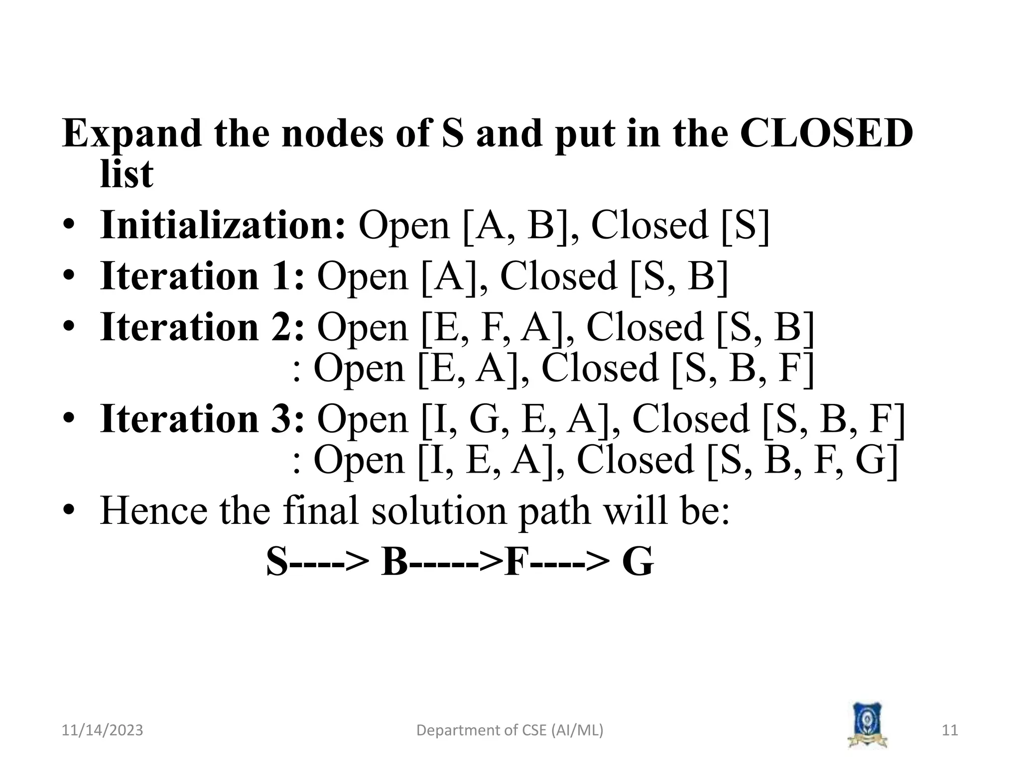 Expand the nodes of S and put in the CLOSED
list
• Initialization: Open [A, B], Closed [S]
• Iteration 1: Open [A], Closed [S, B]
• Iteration 2: Open [E, F, A], Closed [S, B]
: Open [E, A], Closed [S, B, F]
• Iteration 3: Open [I, G, E, A], Closed [S, B, F]
: Open [I, E, A], Closed [S, B, F, G]
• Hence the final solution path will be:
S----> B----->F----> G
11/14/2023 Department of CSE (AI/ML) 11
 