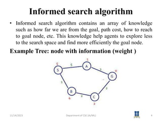 AI3391 Session 9 Greedy Best first search algorithm.pptx