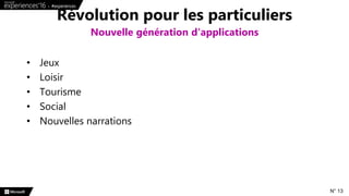• Jeux
• Loisir
• Tourisme
• Social
• Nouvelles narrations
Révolution pour les particuliers
Nouvelle génération d'applications
N° 13
 