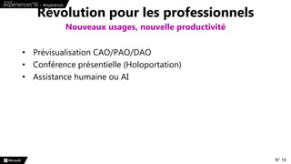 • Prévisualisation CAO/PAO/DAO
• Conférence présentielle (Holoportation)
• Assistance humaine ou AI
Révolution pour les professionnels
Nouveaux usages, nouvelle productivité
N° 14
 