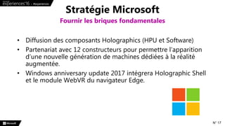 • Diffusion des composants Holographics (HPU et Software)
• Partenariat avec 12 constructeurs pour permettre l’apparition
d’une nouvelle génération de machines dédiées à la réalité
augmentée.
• Windows anniversary update 2017 intégrera Holographic Shell
et le module WebVR du navigateur Edge.
Stratégie Microsoft
Fournir les briques fondamentales
N° 17
 