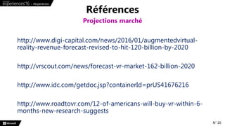 http://www.digi-capital.com/news/2016/01/augmentedvirtual-
reality-revenue-forecast-revised-to-hit-120-billion-by-2020
http://vrscout.com/news/forecast-vr-market-162-billion-2020
http://www.idc.com/getdoc.jsp?containerId=prUS41676216
http://www.roadtovr.com/12-of-americans-will-buy-vr-within-6-
months-new-research-suggests
Références
Projections marché
N° 20
 