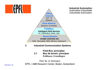 lecture Instrumentation - Sensors and actorsPLC.pdf