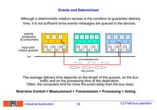 lecture Instrumentation - Sensors and actorsPLC.pdf