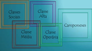 Classes
Sociais
Classe
Alta
Classe
Média
Classe
Operária
Camponeses