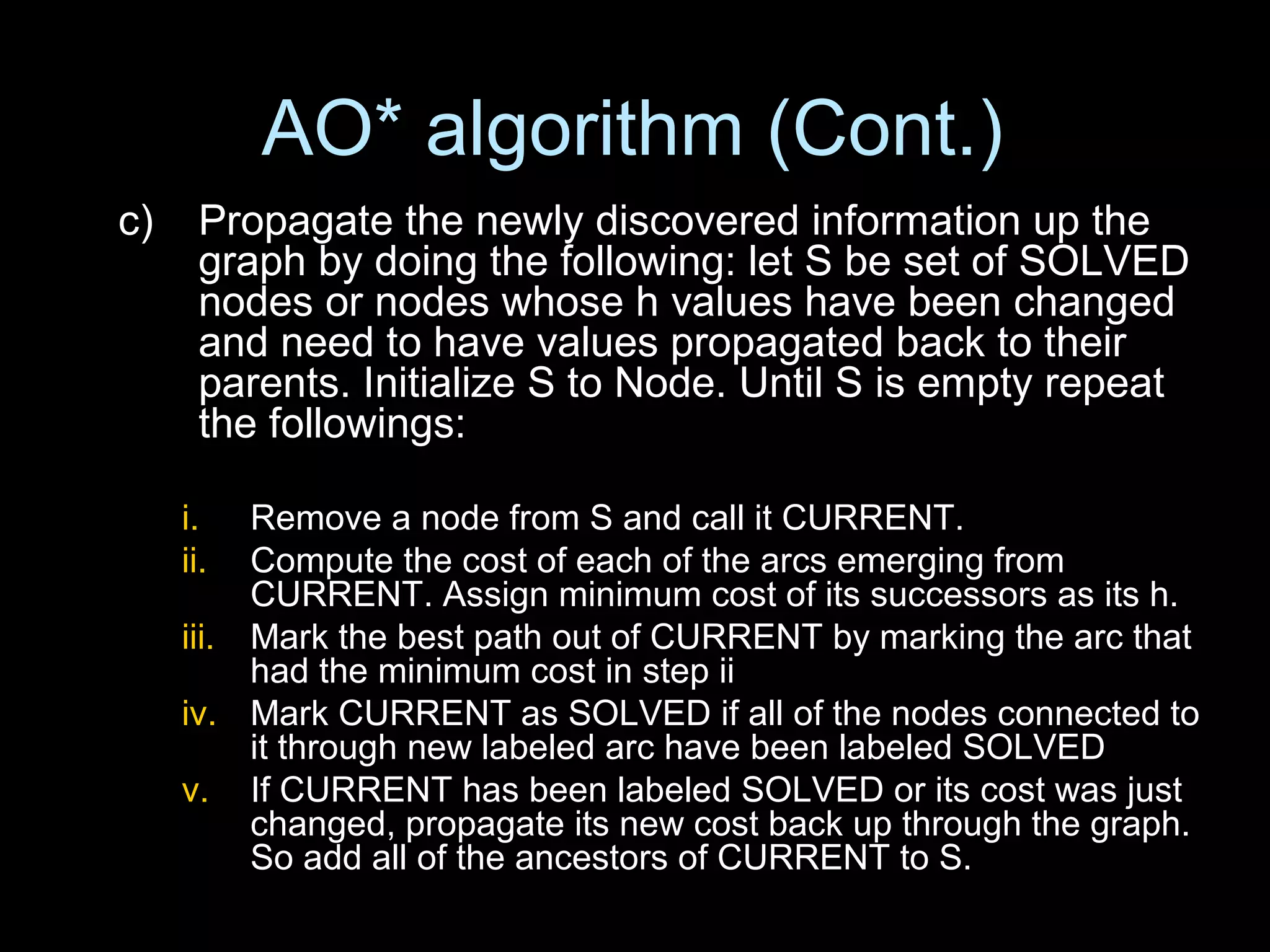AO* algorithm (Cont.)
c)c) Propagate the newly discovered information up thePropagate the newly discovered information up the
graph by doing the following: let S be set of SOLVEDgraph by doing the following: let S be set of SOLVED
nodes or nodes whose h values have been changednodes or nodes whose h values have been changed
and need to have values propagated back to theirand need to have values propagated back to their
parents. Initialize S to Node. Until S is empty repeatparents. Initialize S to Node. Until S is empty repeat
the followings:the followings:
i.i. Remove a node from S and call it CURRENT.Remove a node from S and call it CURRENT.
ii.ii. Compute the cost of each of the arcs emerging fromCompute the cost of each of the arcs emerging from
CURRENT. Assign minimum cost of its successors as its h.CURRENT. Assign minimum cost of its successors as its h.
iii.iii. Mark the best path out of CURRENT by marking the arc thatMark the best path out of CURRENT by marking the arc that
had the minimum cost in step iihad the minimum cost in step ii
iv.iv. Mark CURRENT as SOLVED if all of the nodes connected toMark CURRENT as SOLVED if all of the nodes connected to
it through new labeled arc have been labeled SOLVEDit through new labeled arc have been labeled SOLVED
v.v. If CURRENT has been labeled SOLVED or its cost was justIf CURRENT has been labeled SOLVED or its cost was just
changed, propagate its new cost back up through the graph.changed, propagate its new cost back up through the graph.
So add all of the ancestors of CURRENT to S.So add all of the ancestors of CURRENT to S.
 
