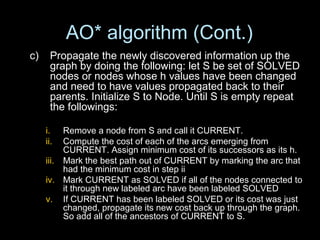 Ai4 heuristic2 | PPT
