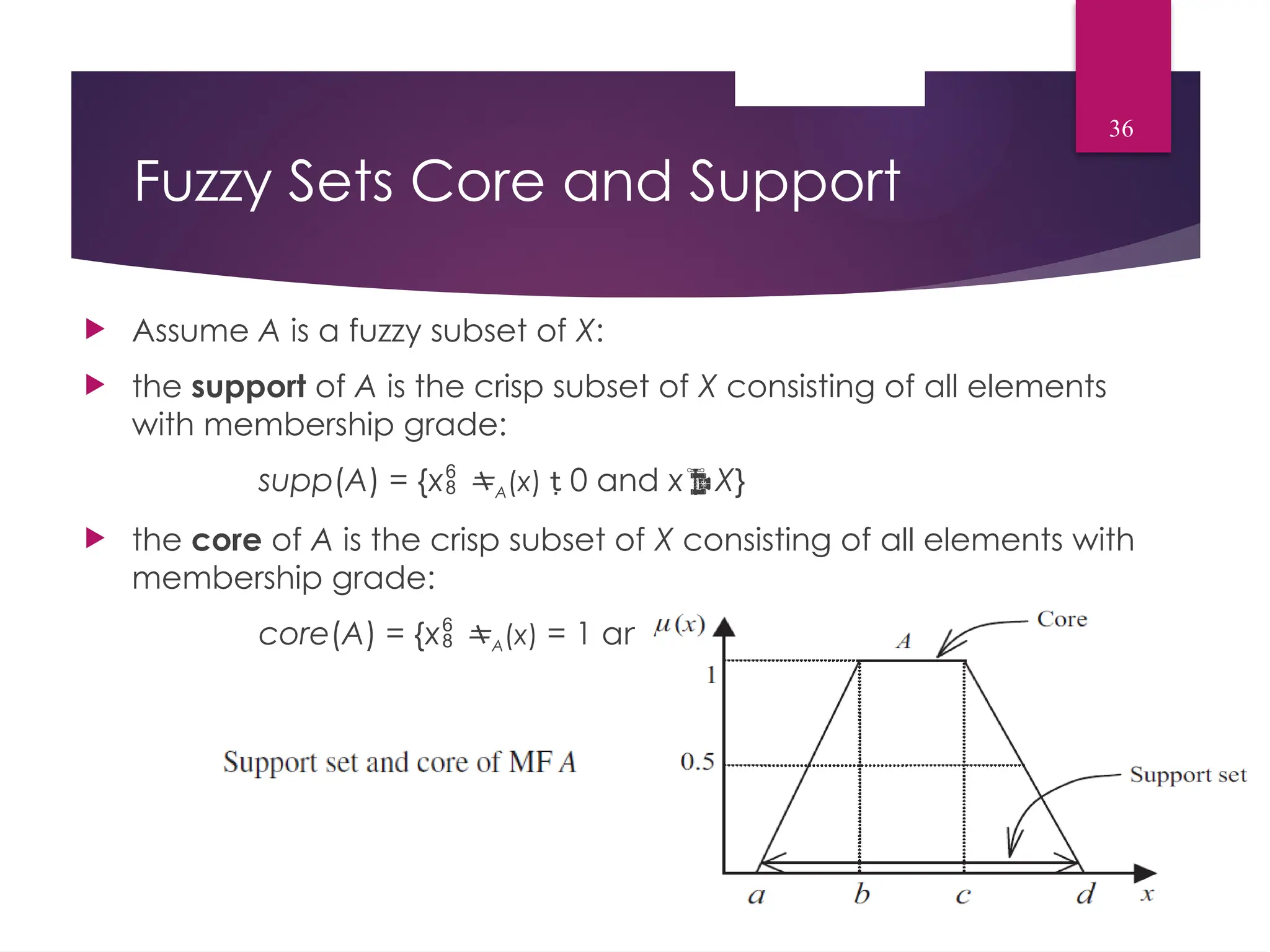 Fuzzy Sets Core and Support
 Assume A is a fuzzy subset of X:
 the support of A is the crisp subset of X consisting of all elements
with membership grade:
supp(A) = {x A(x)  0 and xX}
 the core of A is the crisp subset of X consisting of all elements with
membership grade:
core(A) = {x A(x) = 1 and xX}
36
 