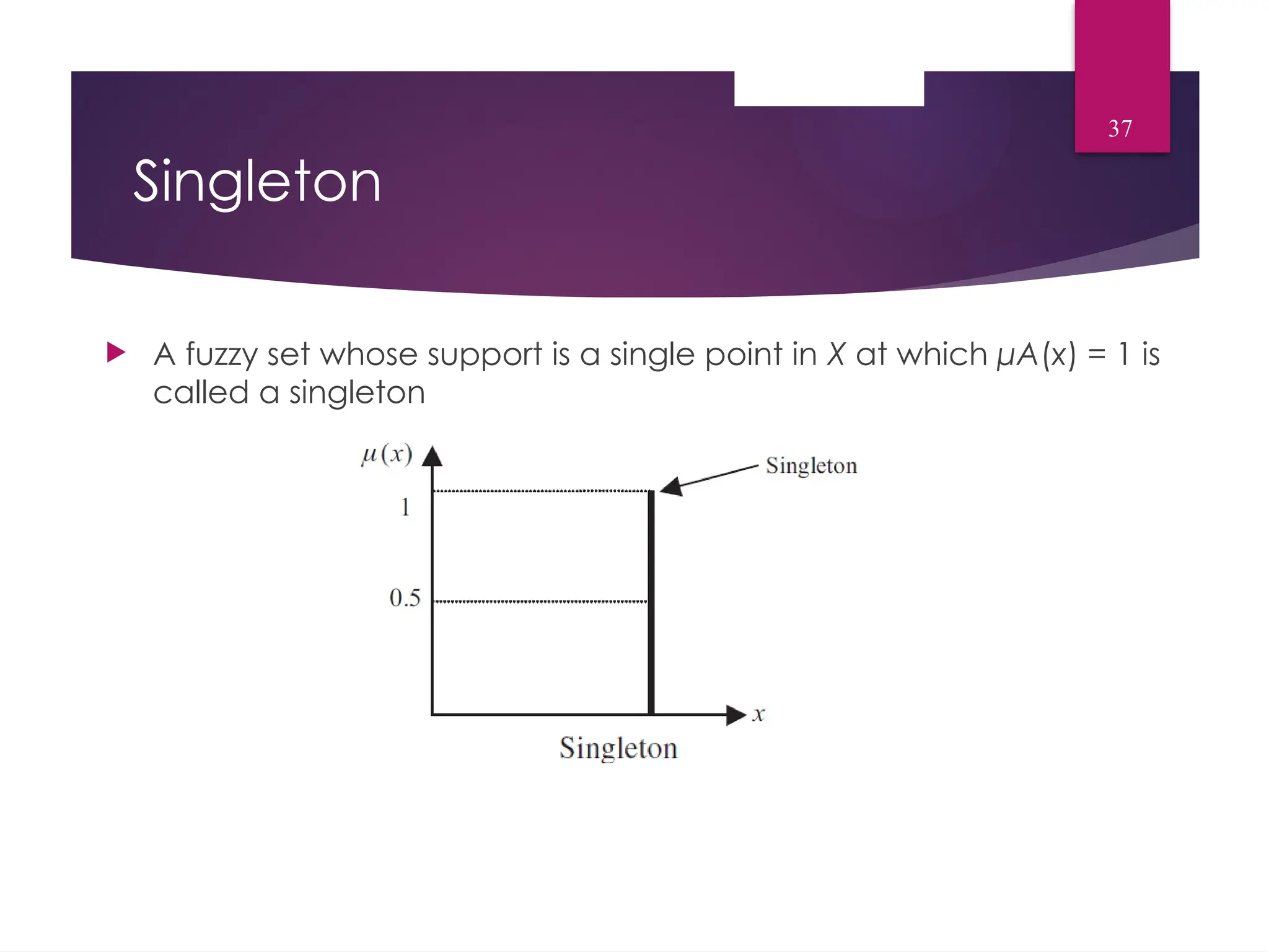 Singleton
 A fuzzy set whose support is a single point in X at which μA(x) = 1 is
called a singleton
37
 