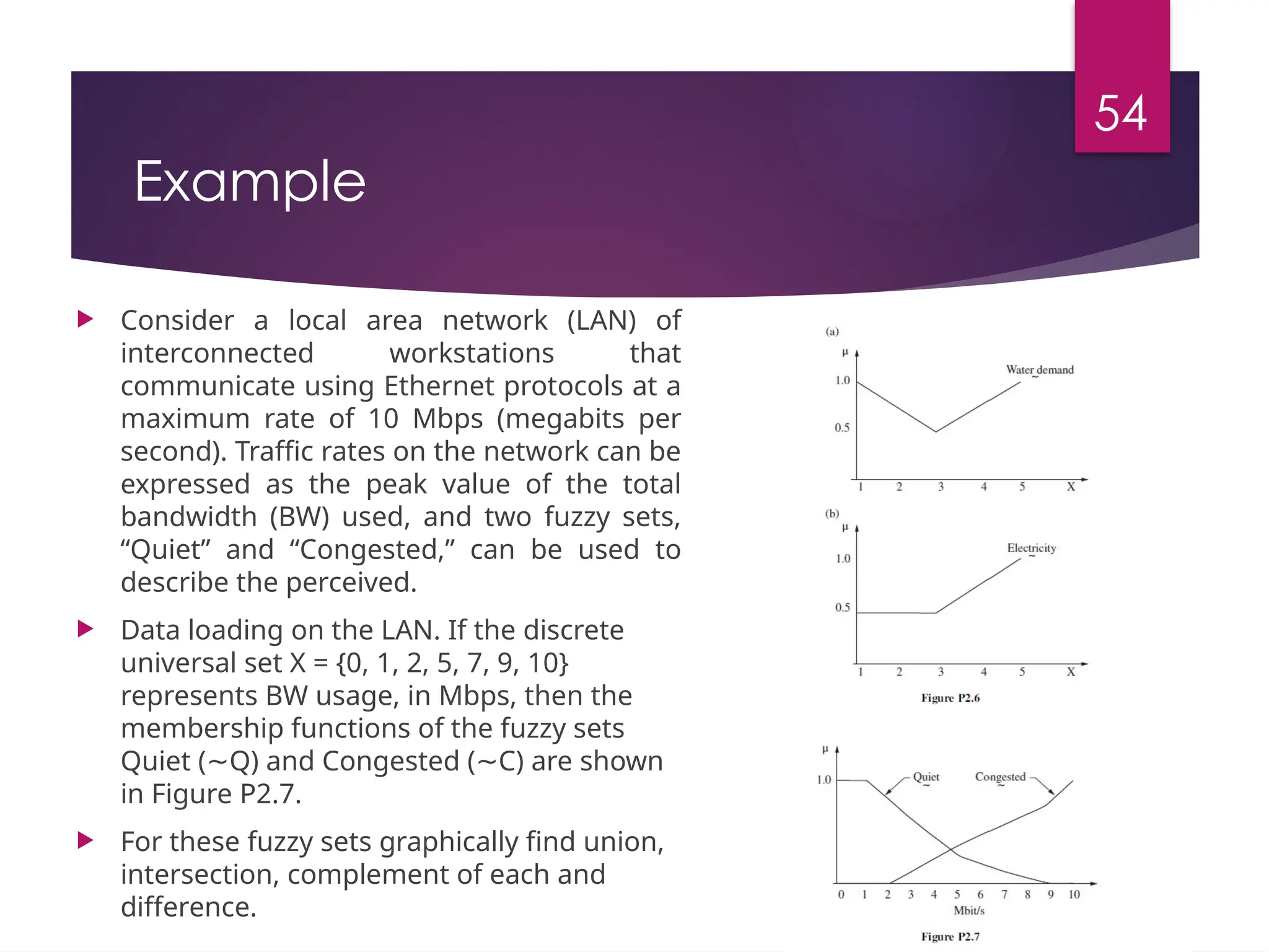 54
Example
 Consider a local area network (LAN) of
interconnected workstations that
communicate using Ethernet protocols at a
maximum rate of 10 Mbps (megabits per
second). Traffic rates on the network can be
expressed as the peak value of the total
bandwidth (BW) used, and two fuzzy sets,
“Quiet” and “Congested,” can be used to
describe the perceived.
 Data loading on the LAN. If the discrete
universal set X = {0, 1, 2, 5, 7, 9, 10}
represents BW usage, in Mbps, then the
membership functions of the fuzzy sets
Quiet (∼Q) and Congested (∼C) are shown
in Figure P2.7.
 For these fuzzy sets graphically find union,
intersection, complement of each and
difference.
 