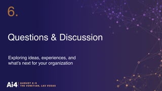Questions & Discussion
Exploring ideas, experiences, and
what’s next for your organization
6.
 
