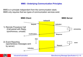 AI_420_MMS_Industrial_Automation_document.ppt