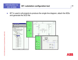 Presentation ABB sur le standard IEC61850 pour l'automation des ...