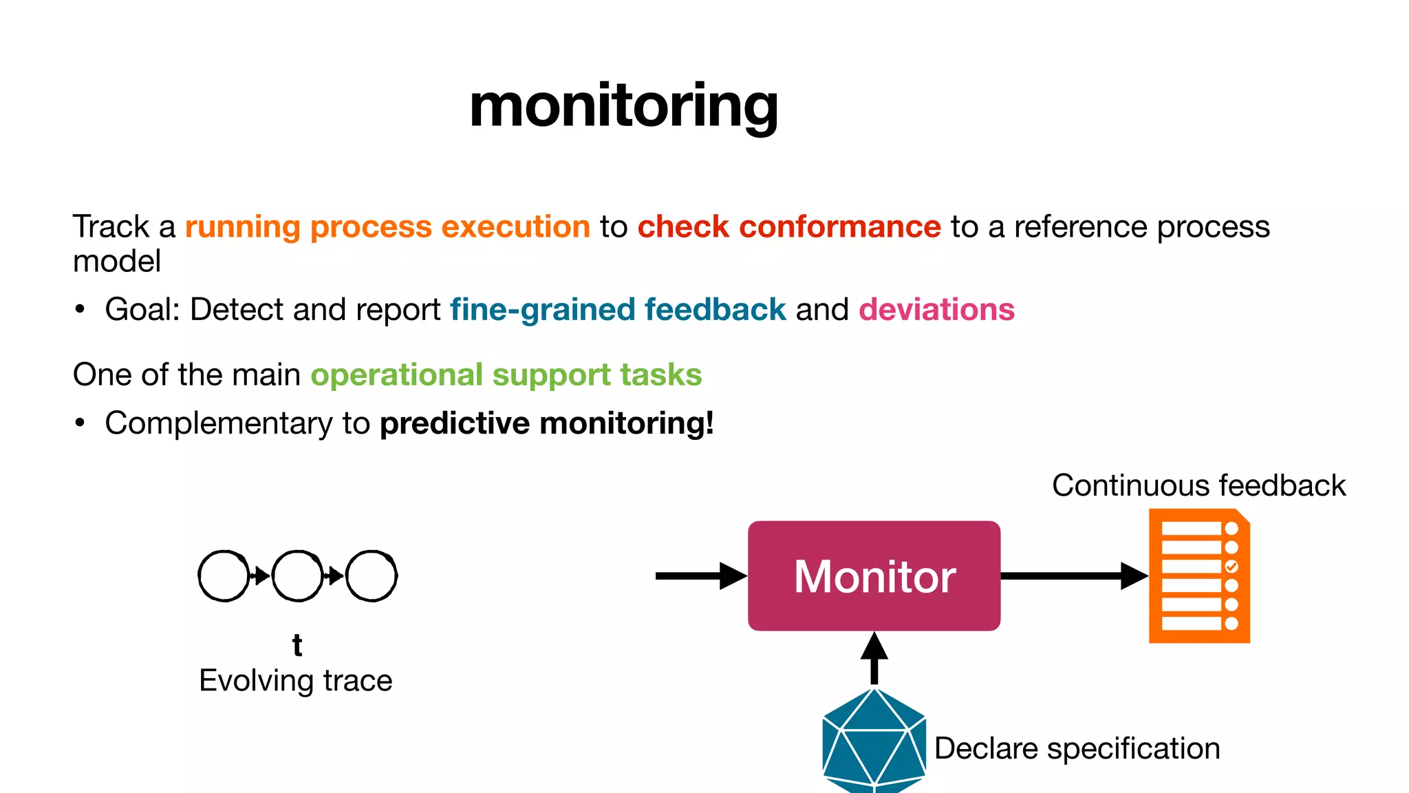 (Anticipatory) monitoring
t
Evolving trace
Declare speci
fi
cation
Monitor
Continuous feedback
Track a running process execution to check conformance to a reference process
model

• Goal: Detect and report
fi
ne-grained feedback and deviations as early as possible

One of the main operational support tasks

• Complementary to predictive monitoring!
 