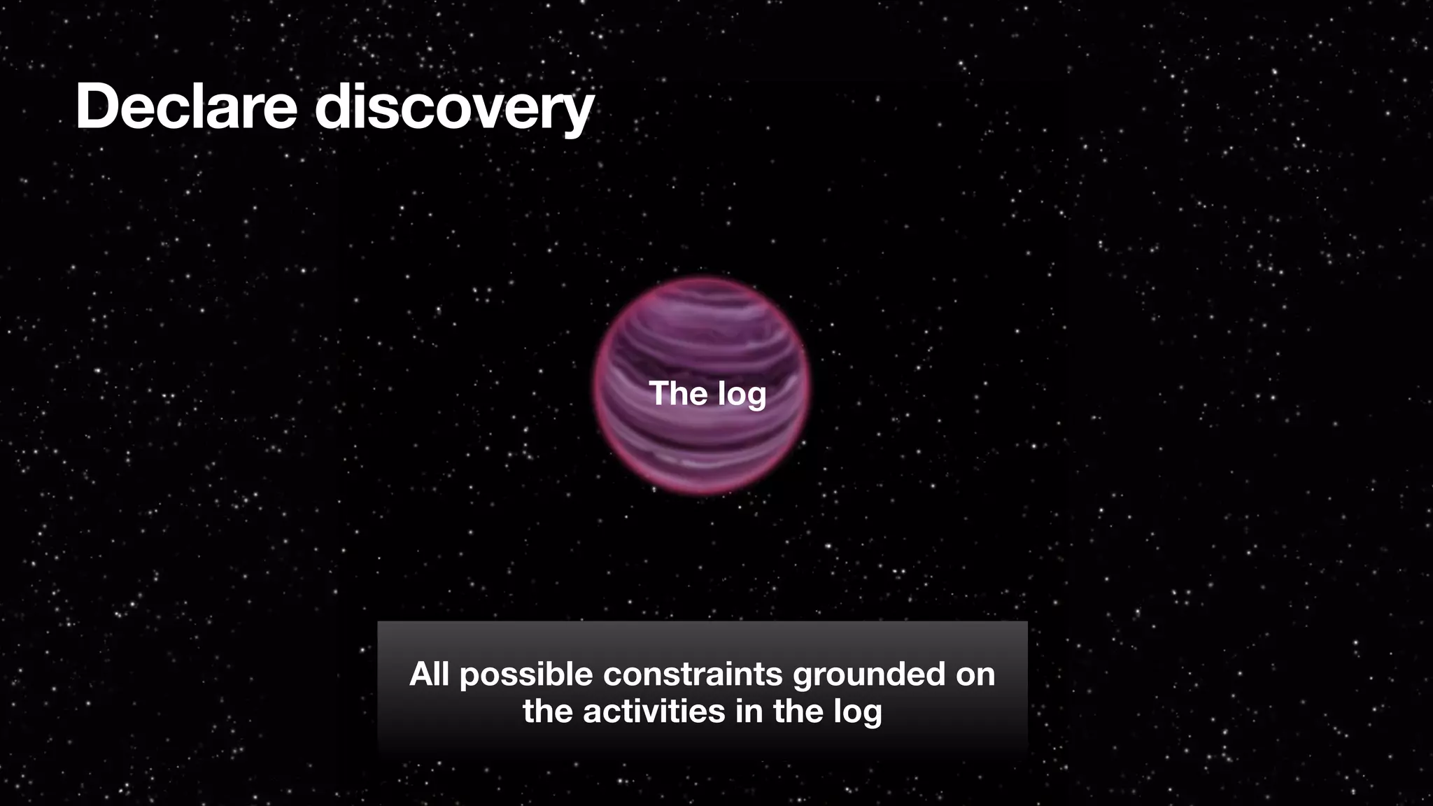 All possible constraints grounded on
the activities in the log
The log
Declare discovery
 