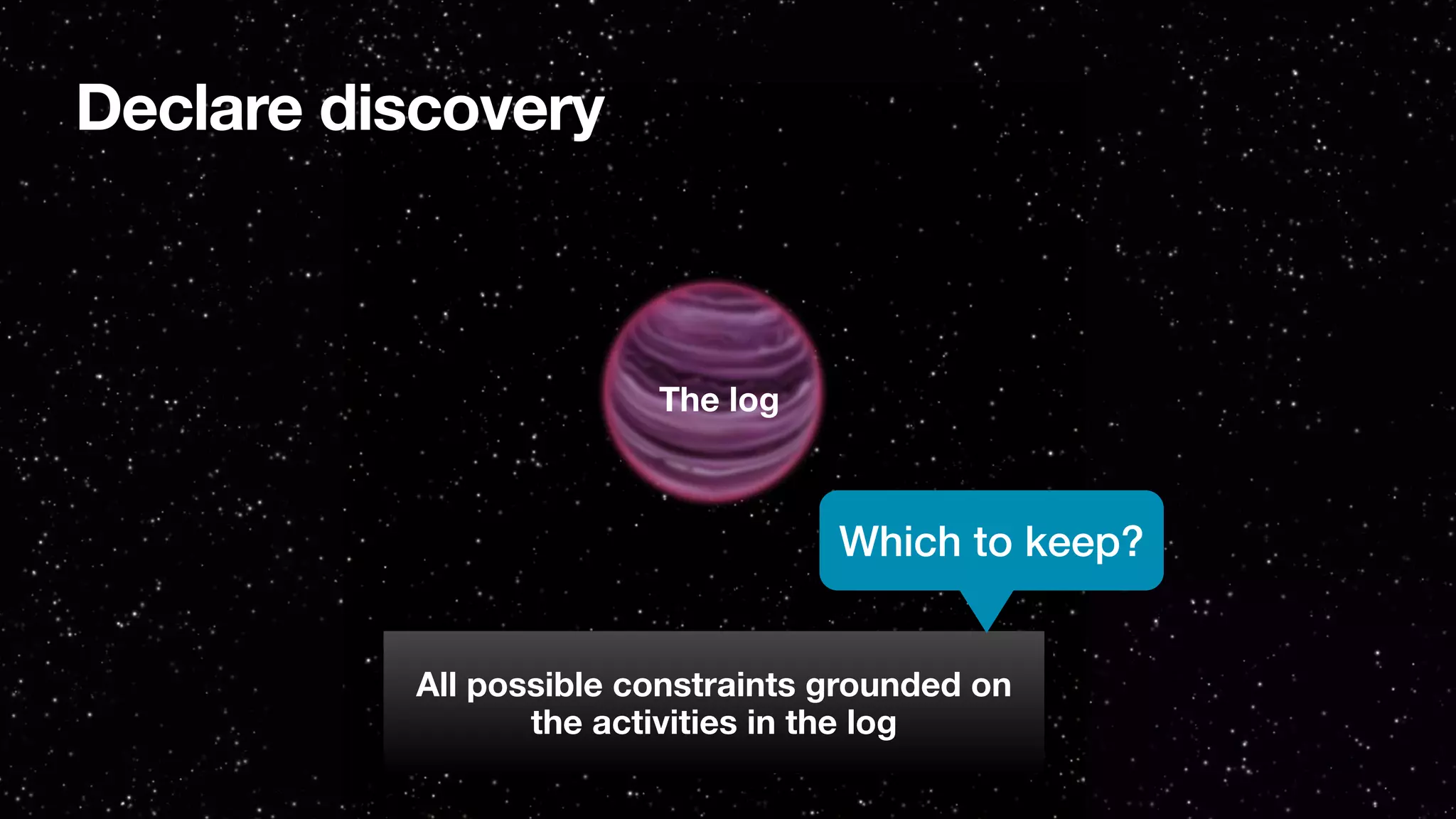 All possible constraints grounded on
the activities in the log
The log
Which to keep?
Declare discovery
 
