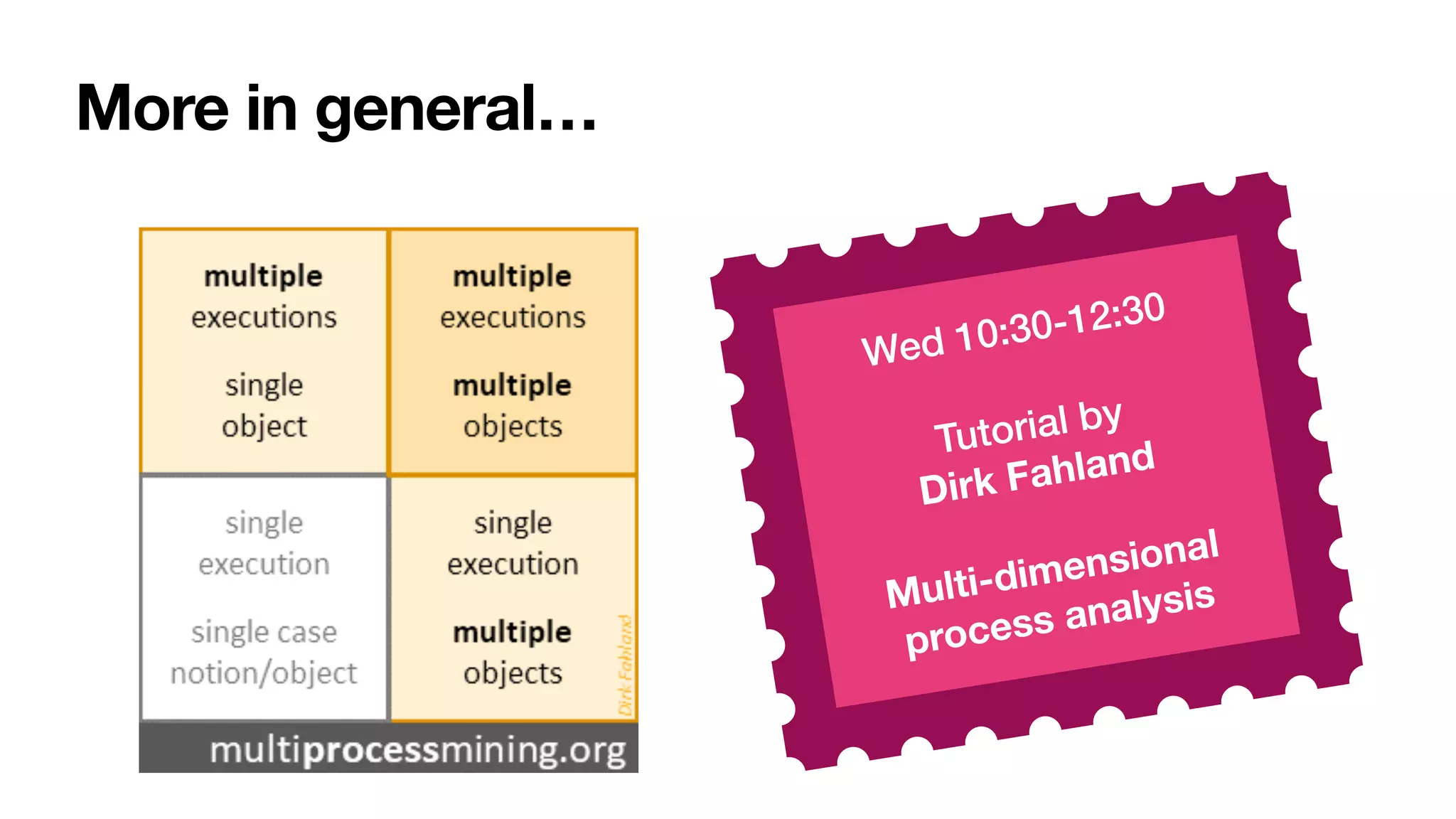 More in general…
Wed 10:30-12:30


Tutorial by  
Dirk Fahland


Multi-dimensional
process analysis
 