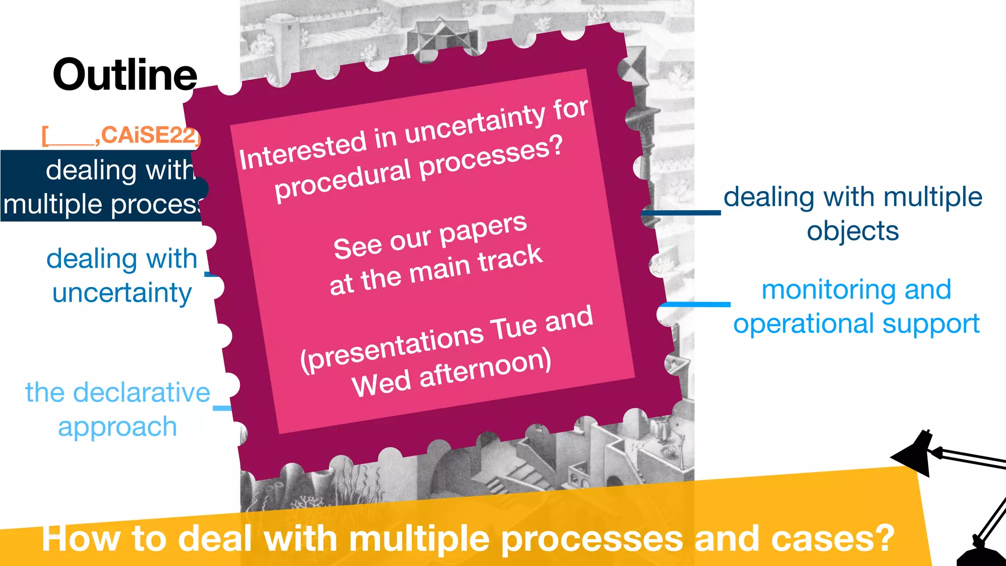 Outline
the declarative

approach
monitoring and

operational support
dealing with 

uncertainty
dealing with

multiple processes dealing with multiple

objects
How to deal with multiple processes and cases?
[____,CAiSE22]
Interested in uncertainty for
procedural processes?


See our papers


at the main track


(presentations Tue and
Wed afternoon)
 