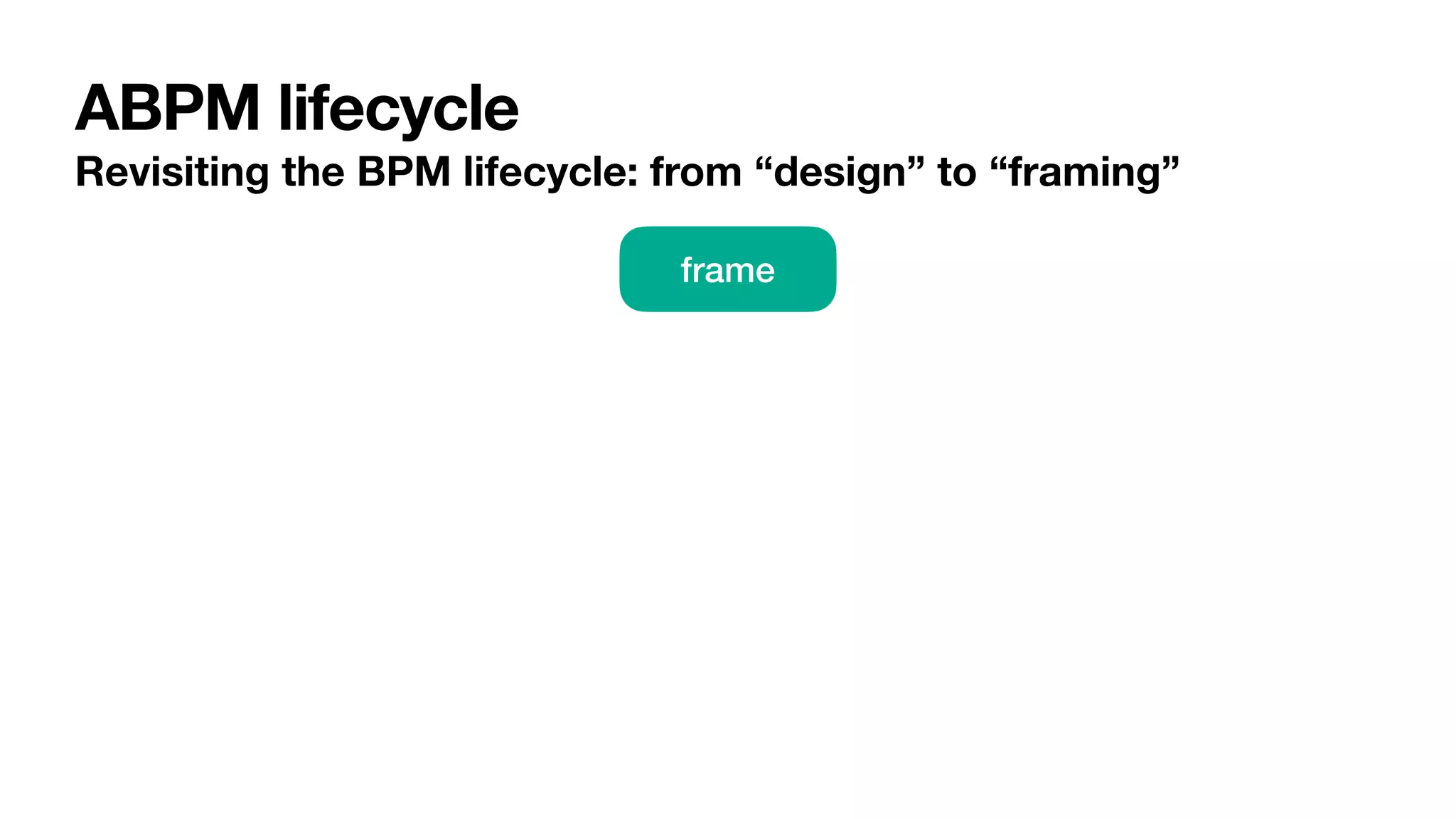 ABPM lifecycle
Revisiting the BPM lifecycle: from “design” to “framing”
frame
 