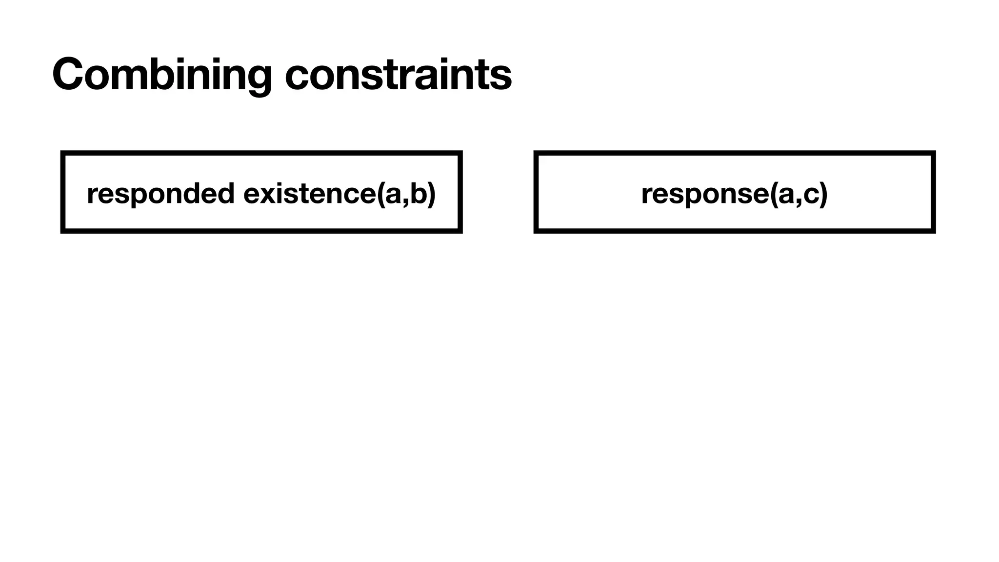 Combining constraints
responded existence(a,b) response(a,c)
 