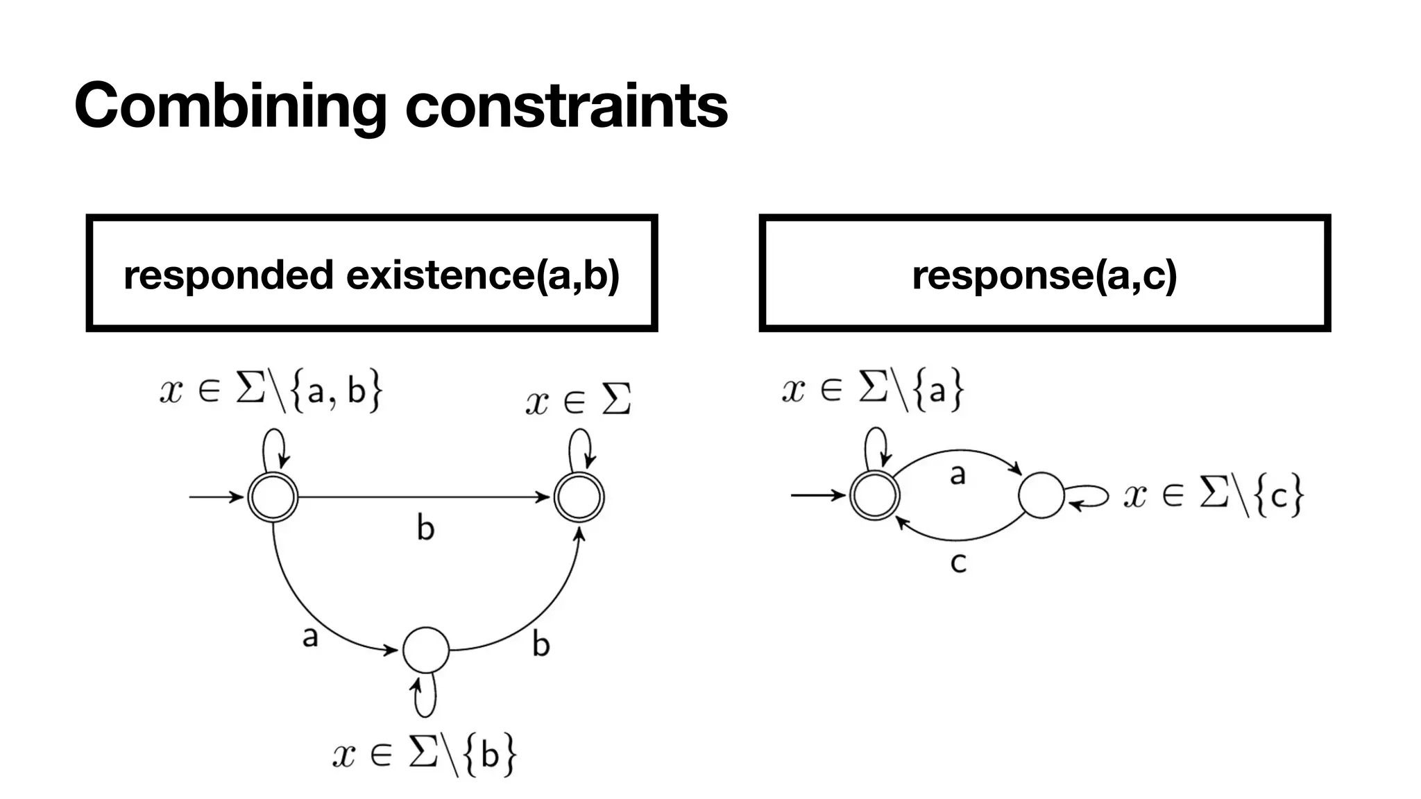 Combining constraints
responded existence(a,b) response(a,c)
 