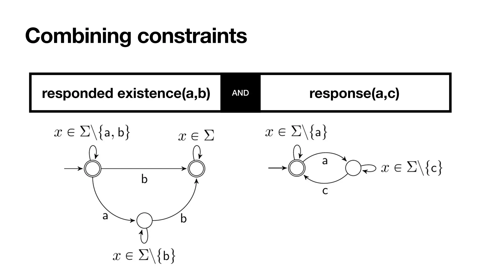 Combining constraints
responded existence(a,b) response(a,c)
AND
 