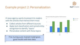 Example project 2: Personalization
A news agency wants to present its readers
with the articles that interest them most
● Collect articles from different sources
● Apply text classification and named entity
recognition to identify “topics”
● Personalize content with these topics
Fine-tuning a pre-trained model gives
good results with less data.
 