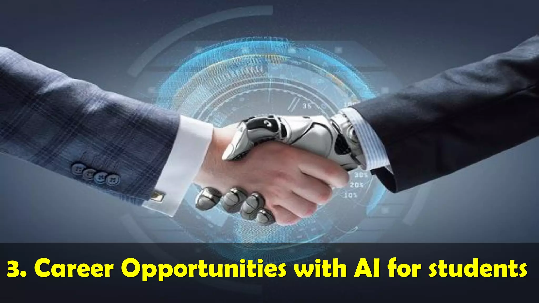 3. Career Opportunities with AI for students
 