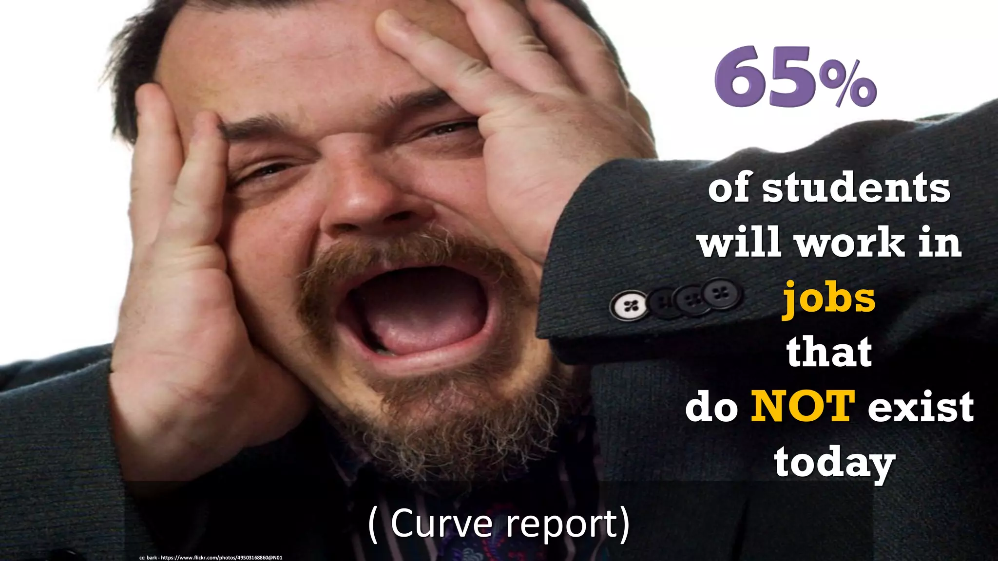 of students
will work in
jobs
that
do NOT exist
today
( Curve report)
cc: bark - https://www.flickr.com/photos/49503168860@N01
 