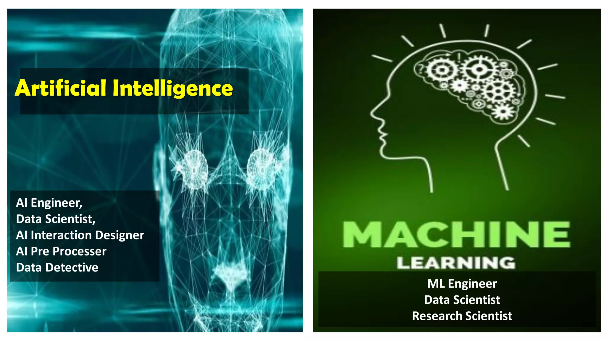 Artificial Intelligence
AI Engineer,
Data Scientist,
AI Interaction Designer
AI Pre Processer
Data Detective
ML Engineer
Data Scientist
Research Scientist
 