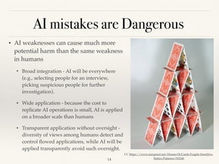 AI mistakes are Dangerous
!14
• AI weaknesses can cause much more
potential harm than the same weakness
in humans
• Broad integration - AI will be everywhere
(e.g., selecting people for an interview,
picking suspicious people for further
investigation).
• Wide application - because the cost to
replicate AI operations is small, AI is applied
on a broader scale than humans
• Transparent application without oversight -
diversity of views among humans detect and
control ﬂowed applications, while AI will be
applied transparently avoid such oversight. 
CC https://www.maxpixel.net/House-Of-Cards-Fragile-Sensitive-
Statics-Patience-763246
 