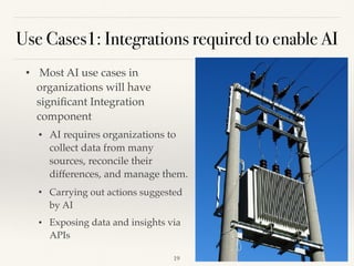 Use Cases1: Integrations required to enable AI
•  Most AI use cases in
organizations will have
signiﬁcant Integration
component
• AI requires organizations to
collect data from many
sources, reconcile their
differences, and manage them.
• Carrying out actions suggested
by AI 
• Exposing data and insights via
APIs 
!19
 