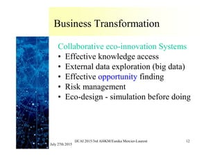July 27th 2015
IJCAI 2015/3rd AI4KM/Eunika Mercier-Laurent 12
Business Transformation
Collaborative eco-innovation Systems
• Effective knowledge access
• External data exploration (big data)
• Effective opportunity finding
• Risk management
• Eco-design - simulation before doing
 