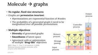 AI for automated materials discovery via learning to represent, predict ...
