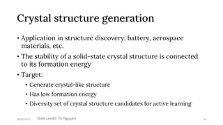 AI for automated materials discovery via learning to represent, predict ...