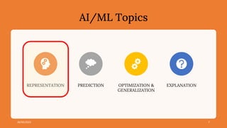 Predict Explain AI for automated materials discovery via learning to represent, predict ...