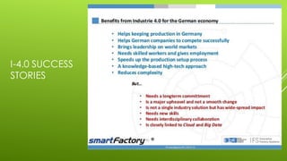 I-4.0 SUCCESS
STORIES
 