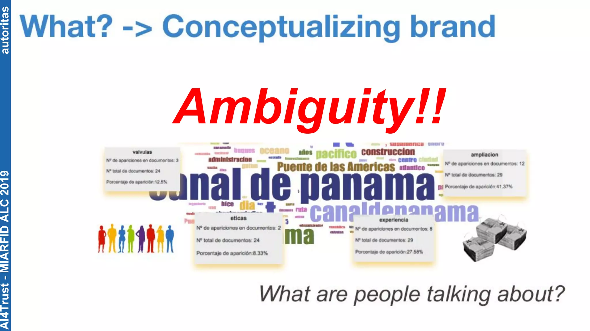 autoritas
Ambiguity!!
AI4Trust-MIARFIDALC2019
 