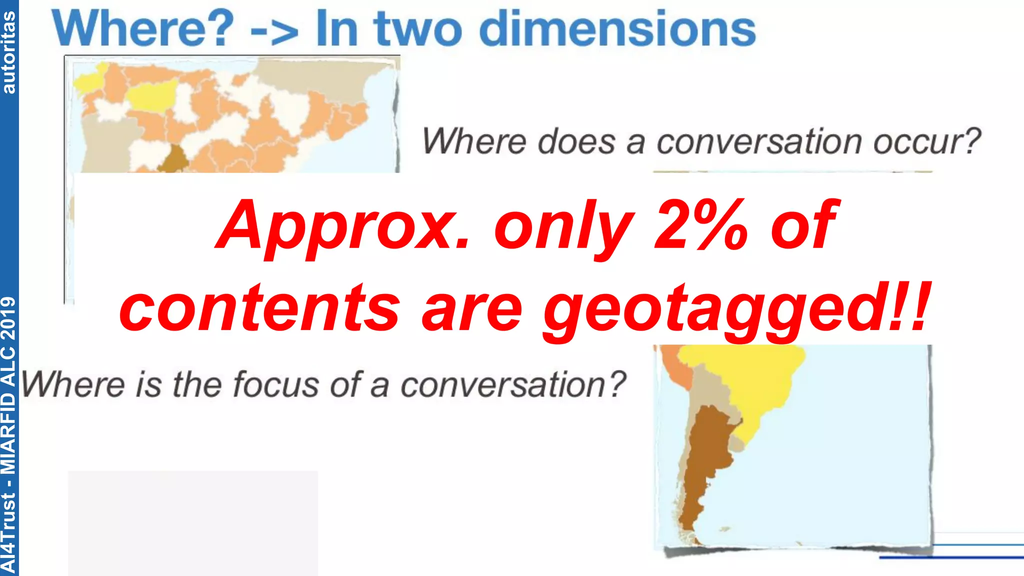 autoritas
Approx. only 2% of
contents are geotagged!!
AI4Trust-MIARFIDALC2019
 