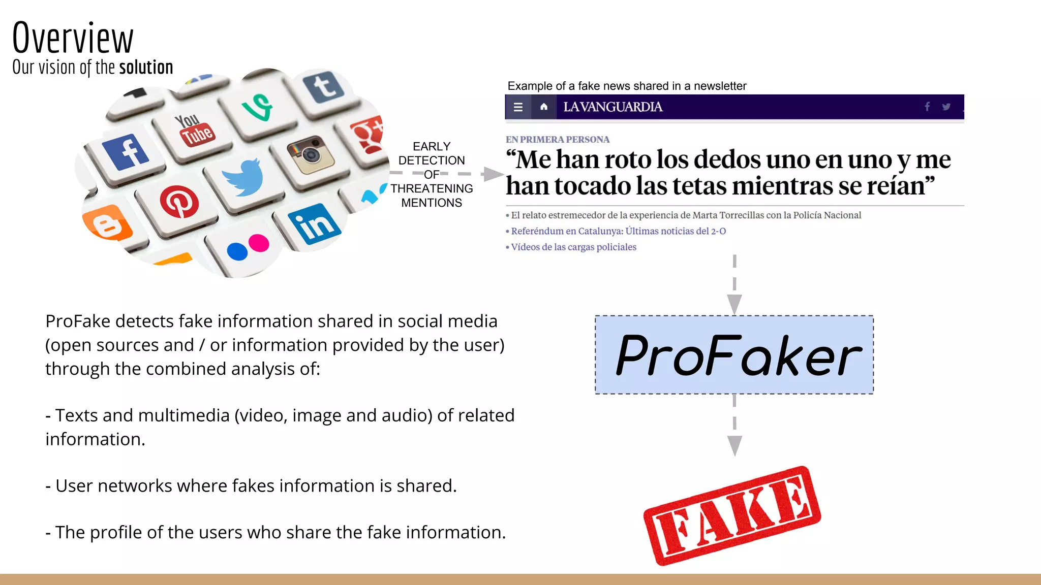 Overview
ProFaker
ProFake detects fake information shared in social media
(open sources and / or information provided by the user)
through the combined analysis of:
- Texts and multimedia (video, image and audio) of related
information.
- User networks where fakes information is shared.
- The profile of the users who share the fake information.
EARLY
DETECTION
OF
THREATENING
MENTIONS
Example of a fake news shared in a newsletter
Our vision of the solution
 
