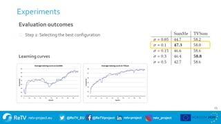 retv-project.eu @ReTV_EU @ReTVproject retv-project retv_project
⚫ Step 2: Selecting the best configuration
Experiments
25
Evaluation outcomes
Learning curves
 