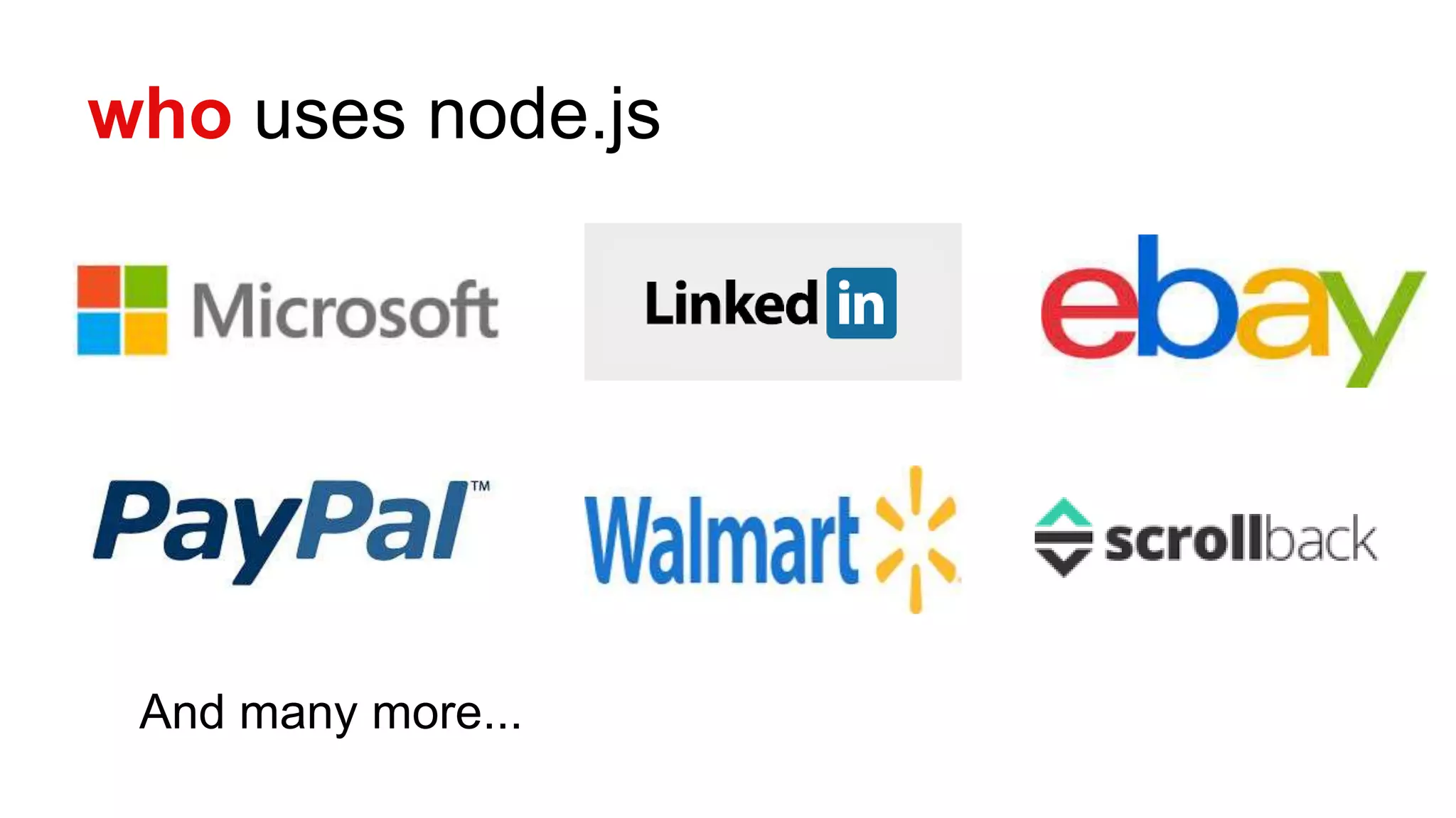 who uses node.js
And many more...
 