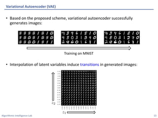 Algorithmic Intelligence Lab
• Based on the proposed scheme, variational autoencoder successfully
generates images:
• Interpolation of latent variables induce transitions in generated images:
Variational Autoencoder (VAE)
13
Training on MNIST
 