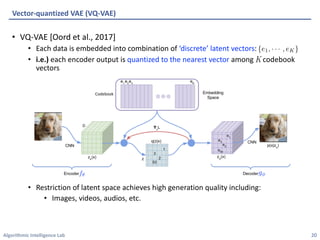 Algorithmic Intelligence Lab
• VQ-VAE [Oord et al., 2017]
• Each data is embedded into combination of ‘discrete’ latent vectors:
• i.e.) each encoder output is quantized to the nearest vector among codebook
vectors
• Restriction of latent space achieves high generation quality including:
• Images, videos, audios, etc.
Vector-quantized VAE (VQ-VAE)
20
Codebook
 