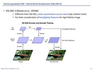 Algorithmic Intelligence Lab
• VQ-VAE-2 [Razavi et al., 2019b]
• Different from VQ-VAE, vector quantization occurs twice (top, bottom level)
• For both consideration of local/global features for high-fidelity image
Vector-quantized VAE + Hierarchical Architecture (VQ-VAE-2)
22
For local features
For global features
 